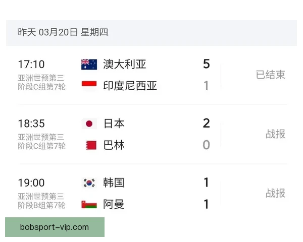 美加墨世界杯买球攻略：全面解析赛事投注技巧与投注市场趋势