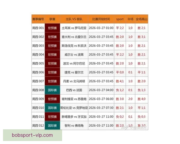 全网最专业的体育竞猜平台实时数据分析与赔率推荐