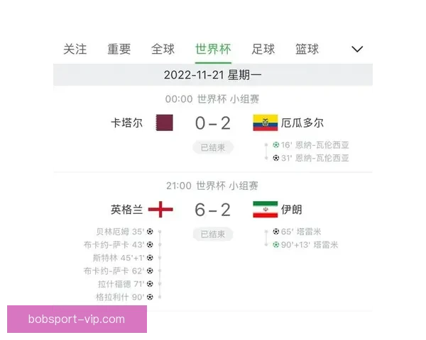 世界杯赛事竞猜攻略预测全面解析助你精准把握比赛走势