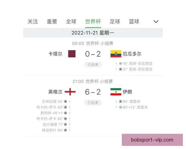 世界杯赛事竞猜攻略预测全面解析助你精准把握比赛走势