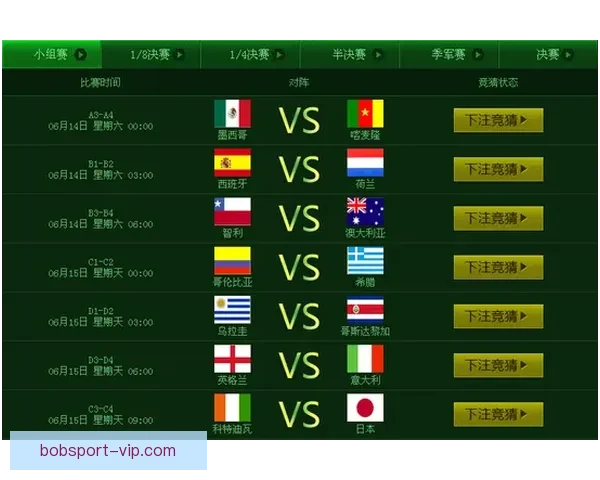 世界杯竞猜胜负精准分析与热门球队走势预测助赢球迷投注技巧指南